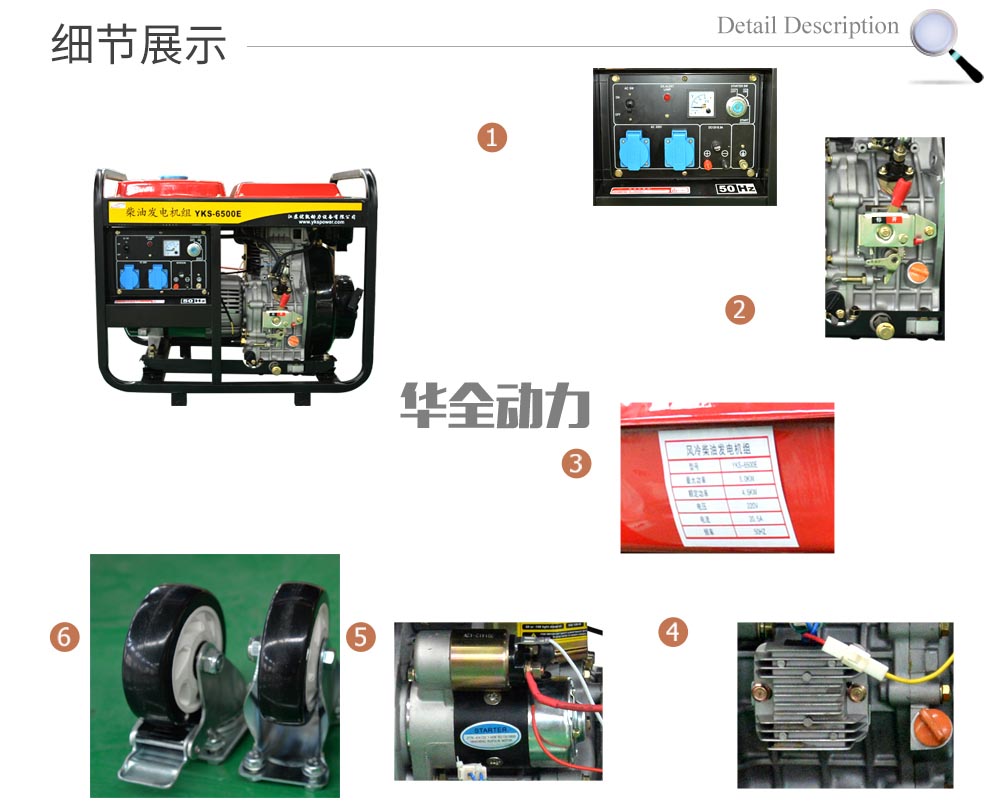 华全产品_5kw柴油一体机