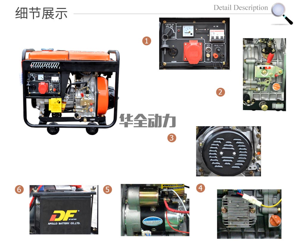 华全产品_5kw柴油一体机